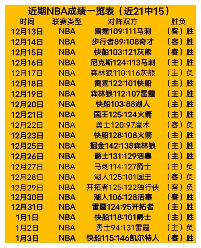 郑钦文阳光,赛意外崛起,红土赛场惋,世界杯外围,2026世界杯,投注技巧,赛事分析,赔率变动