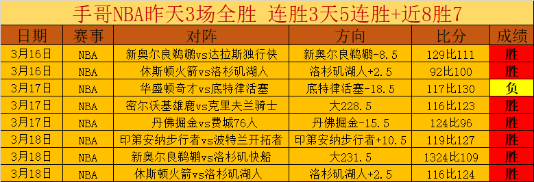 拜仁续写辉,客场全年不,败壮举,世界杯外围,2026世界杯,投注技巧,赛事分析,赔率变动
