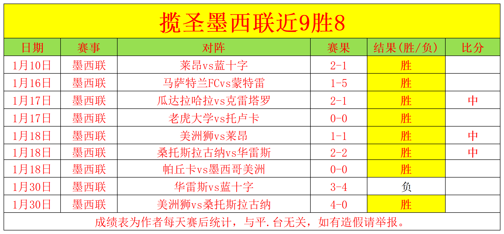 联合国要求,全球支援应,对索马里旱,世界杯外围,2026世界杯,投注技巧,赛事分析,赔率变动