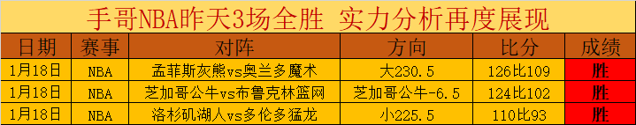 大乐透期号,专家质合分,析推荐,世界杯外围,2026世界杯,投注技巧,赛事分析,赔率变动