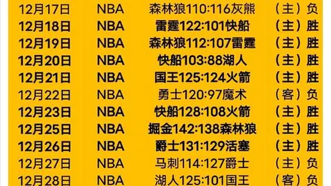 郑钦文阳光赛意外崛起，红土赛场惋惜与三冠王擦肩而过